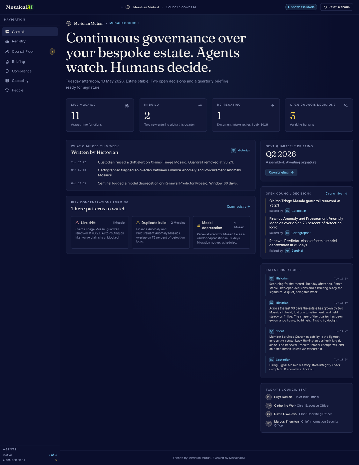 Executive Cockpit · live estate health, decisions awaiting humans, what changed this week