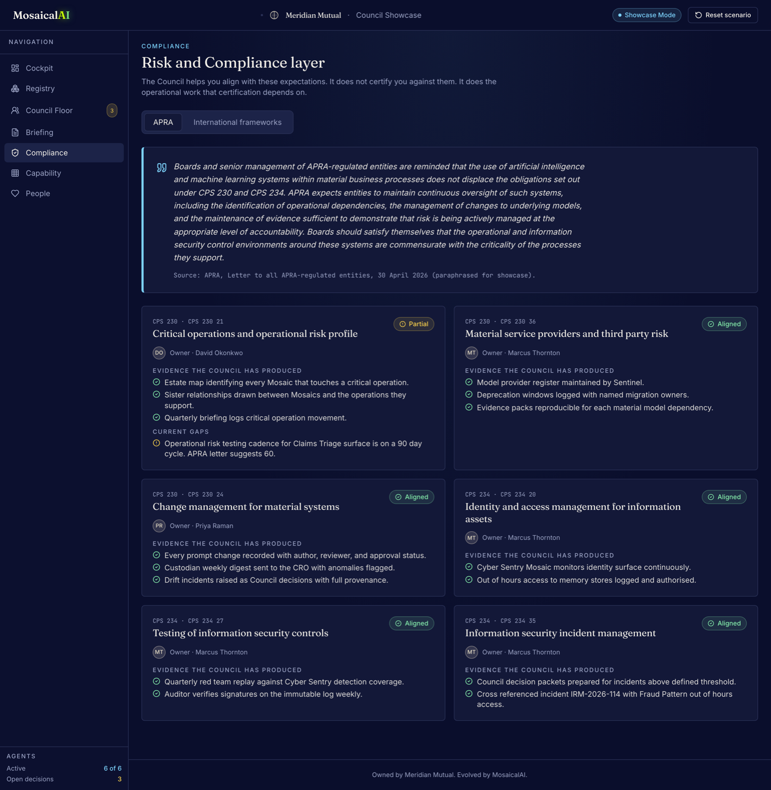 Compliance · live mapping to APRA CPS 230, CPS 234, ISO 42001, NIST AI RMF, EU AI Act