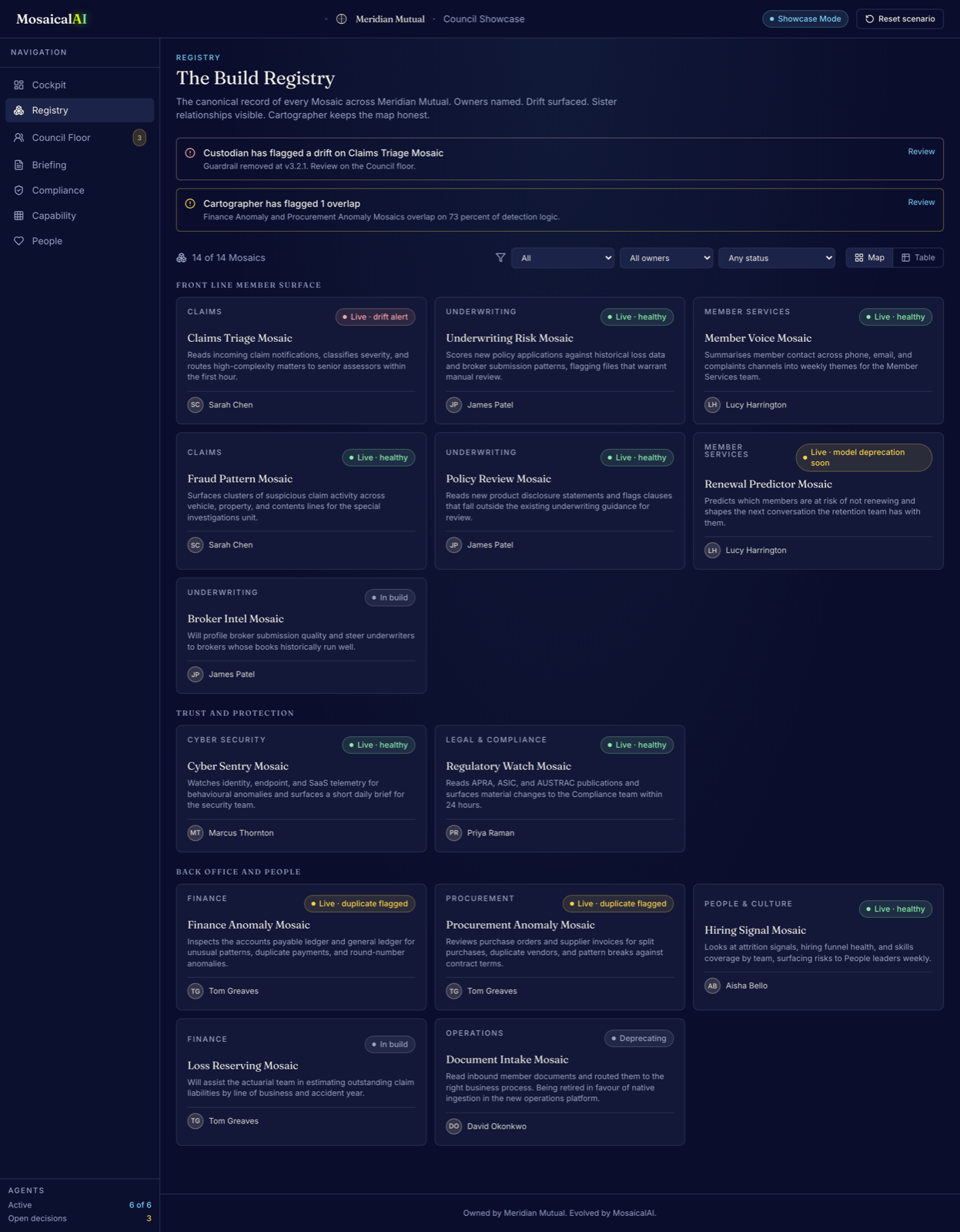 Build Registry · every Mosaic, named, owned, with drift status